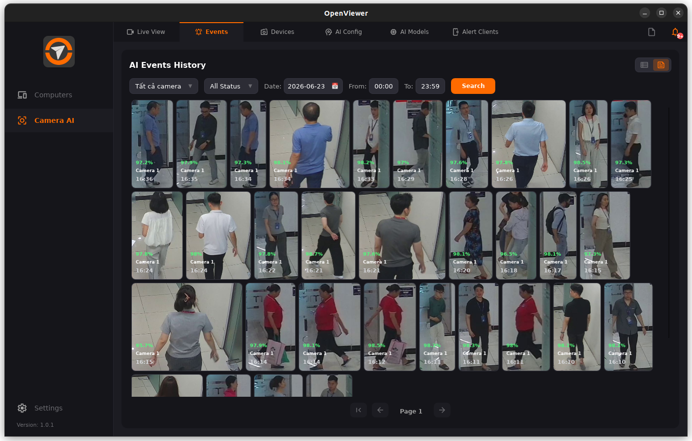 Real-time Object Detection
