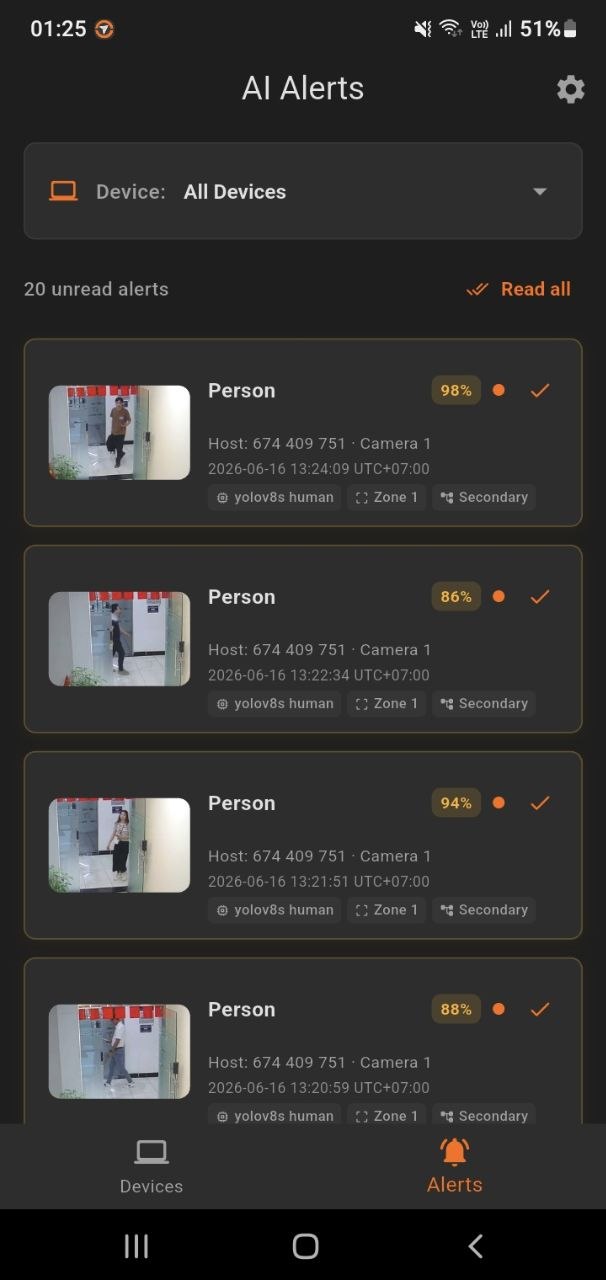 Mobile AI Alerts List